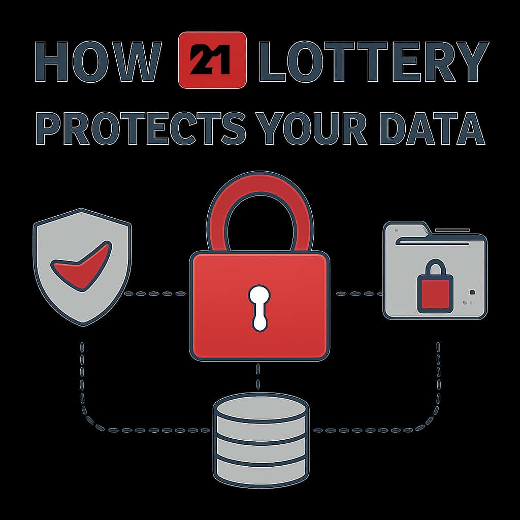 An educational illustration of data protection measures.